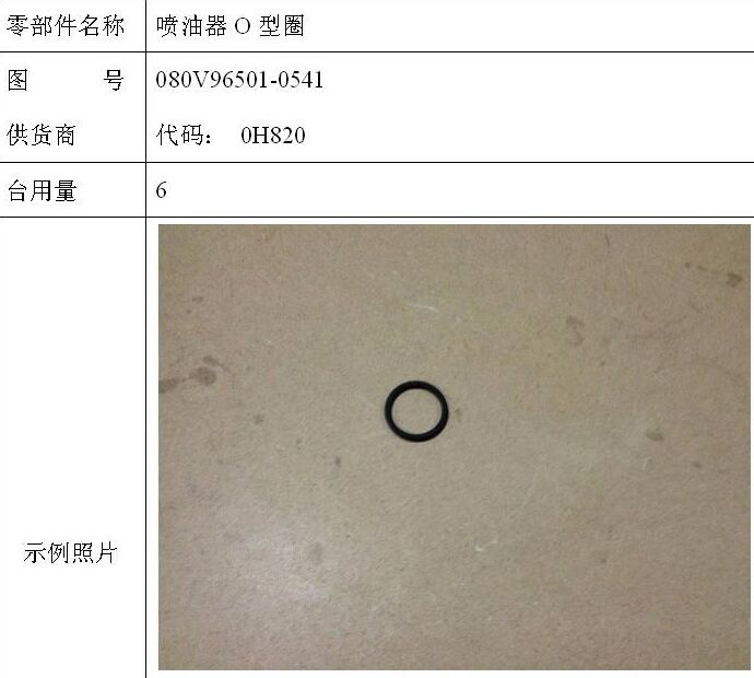 喷油器O型圈（MC07)